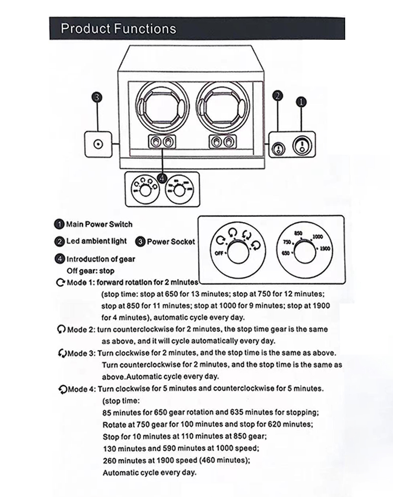 Luksusowe pokrętło zegarka skó – Luxury Watch Winder Box recenzja i cena